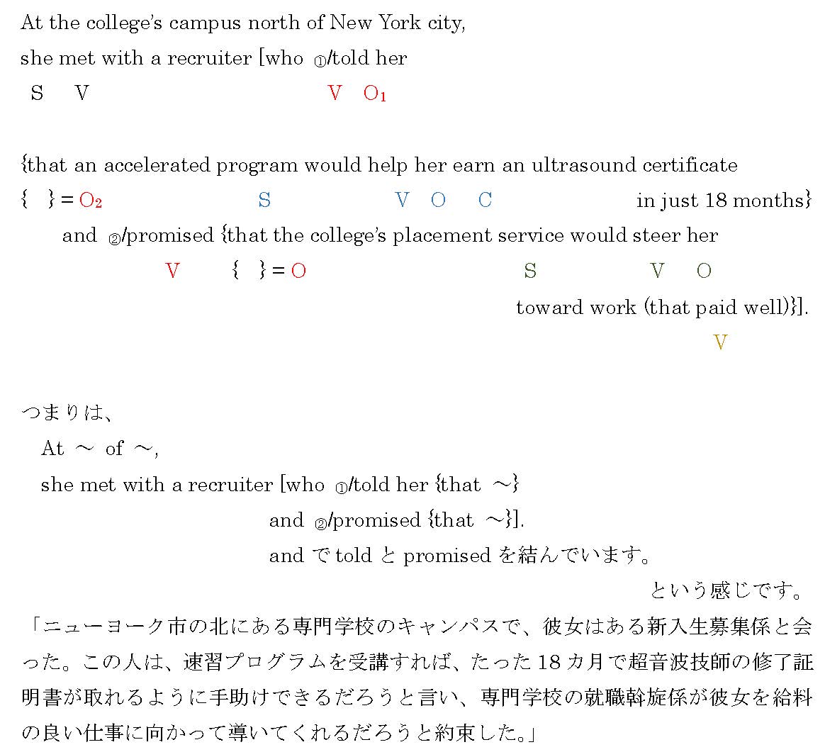 Lesson06のweb解説